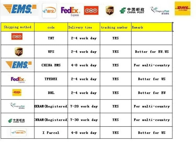 Stylish Loose-fit Cargo Pants Girls Summer Arrival Hip Hop Street Dance Trousers Teenage Streetwear Baggy Joggers Pants 5-14Y