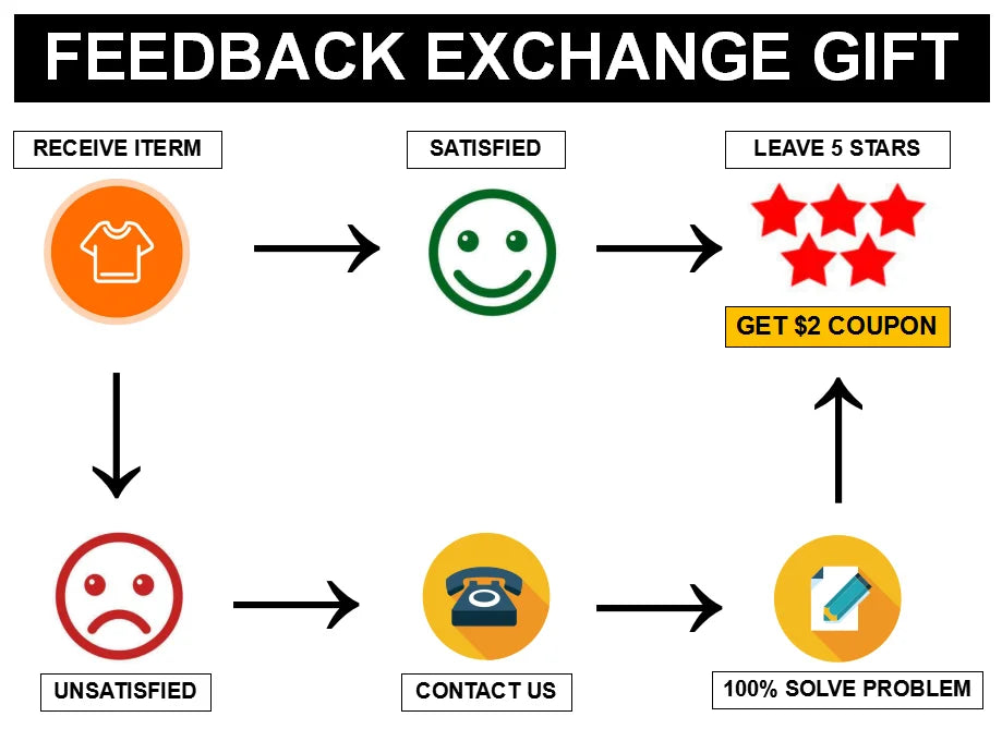 2025 Women‘s Sexy Slim Fit Hollow Mini Dress Spring New Y2K Sleeveless A- LINE Black Dress High Street Commute Elegant Dresses