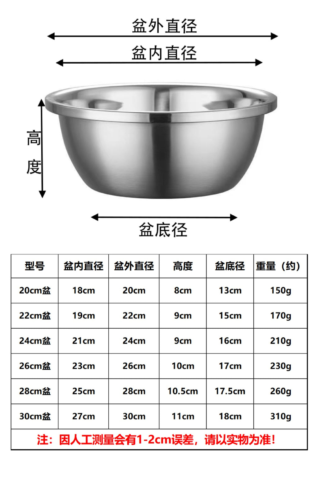 304 Stainless Steel Basin Drain Basket Vegetable Basket Household Rice Washing Sieve Thickeneded Cooking Basin and Basin Vegetable Basin Wholesale