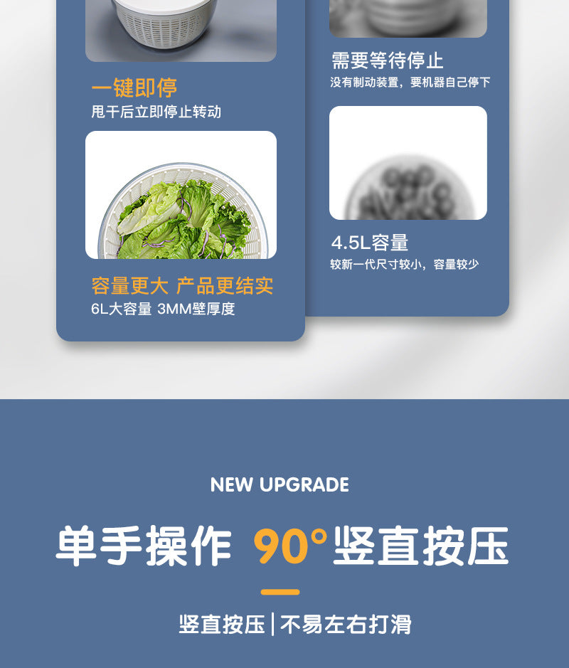 Household Multifunctional Pressing Vegetable Dehydrator Large Capacity Rotating Drain Basket Fitness Meal Fruit Salad Dryer