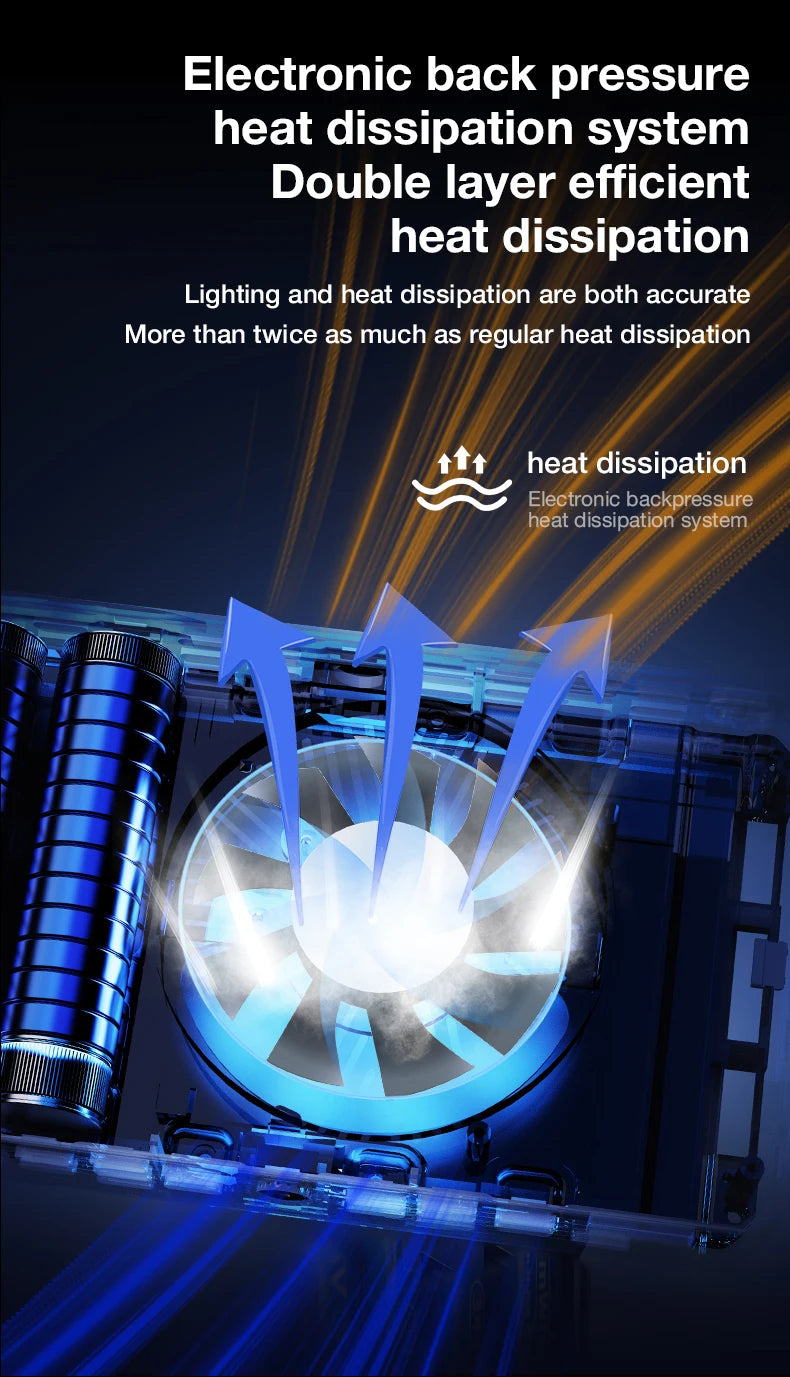 Video light 40W portable camera light CRI 95+ 2500-9000K LED panel digital photography lighting device used for YouTube