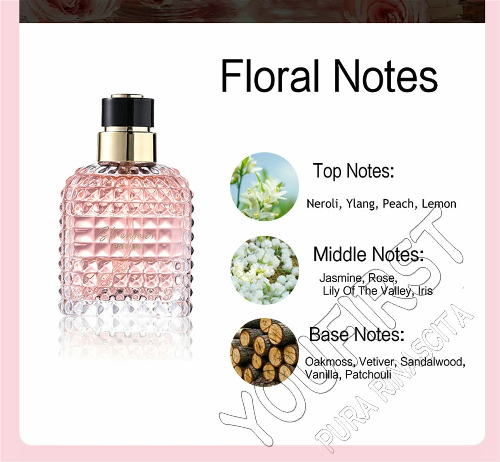 Brand Gift Box 4Pcs Set Perfume Women Parfum Femme 100ml Fresh Natural Floral Scent Spray Feminino Perfumes De Mujer Originales