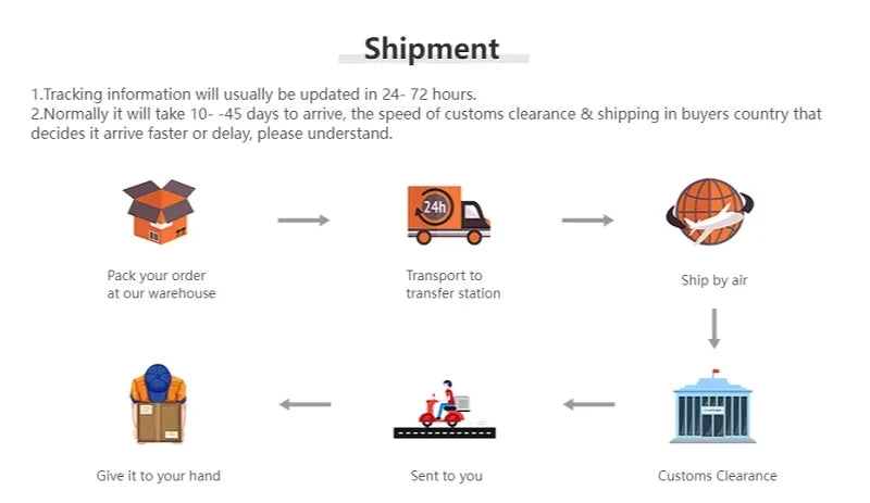 Womens High Heel Shoes Fad Elegant Crystal Pointed Toe Pumps Retro Shallow Mouth Banquet Party Wedding Women Shoes Zapatos Mujer