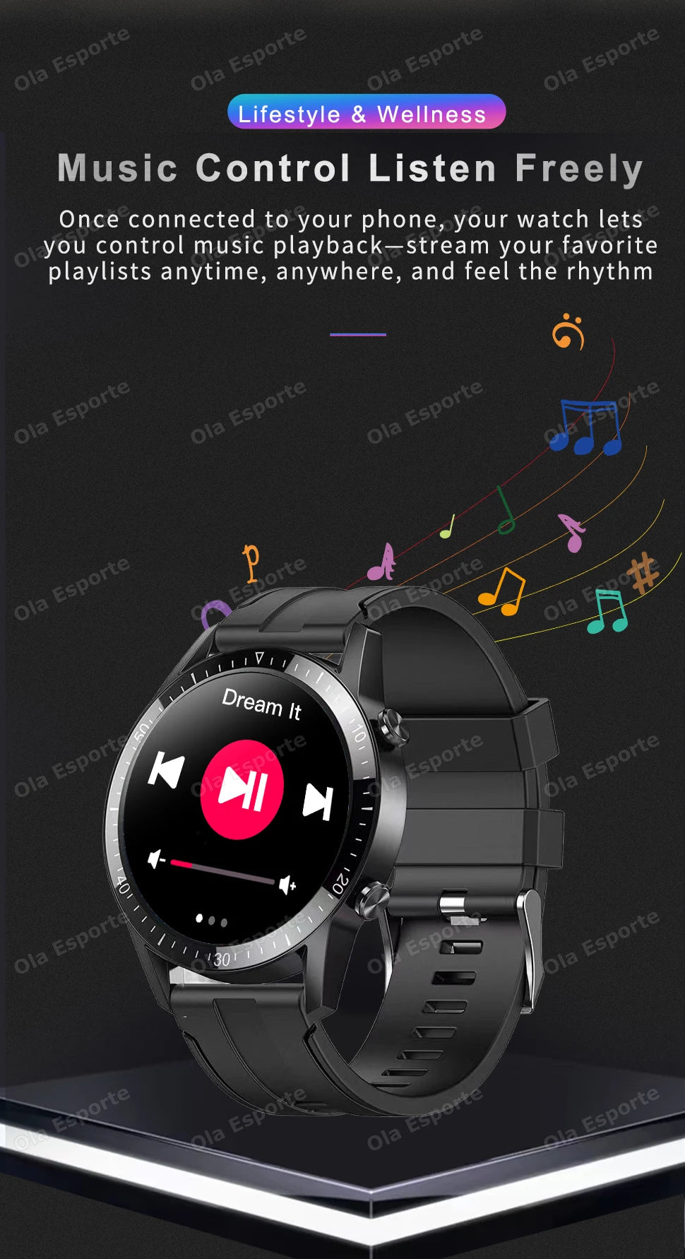 2025 NEW Smart Watch Women Men AMOLED Screen Bluetooth Call Full Touch Screen Weather Call Sports Smart Bracelet 5ATM Waterproof