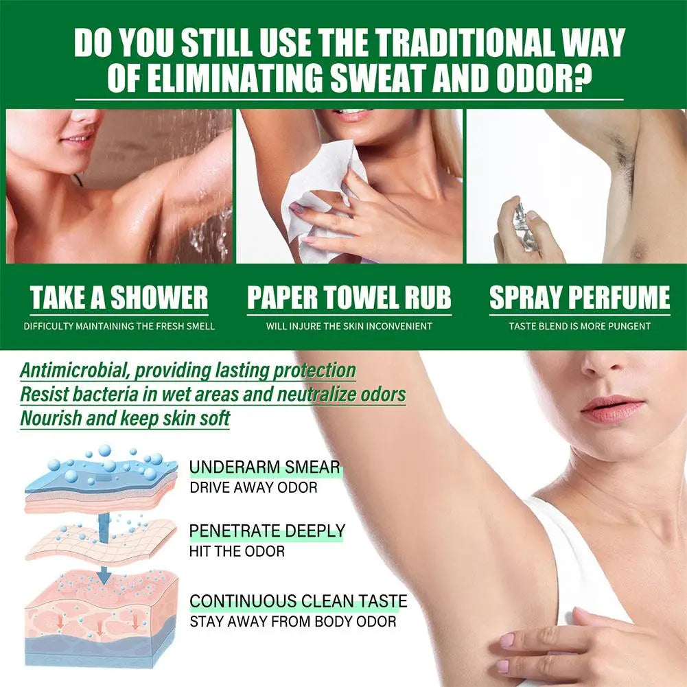 Armpit Odor Removal Cream Underarm Bad Smell Removal For Man And Woman Body Refreshing Lasting Aroma Skin Care Cream