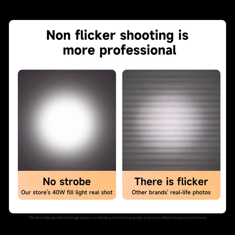 New 40W LED Camera Light 2500K-9000K Bi-Color 4400mAh Video Lamp Handle Portable Light Photography Light With CCT On Camera