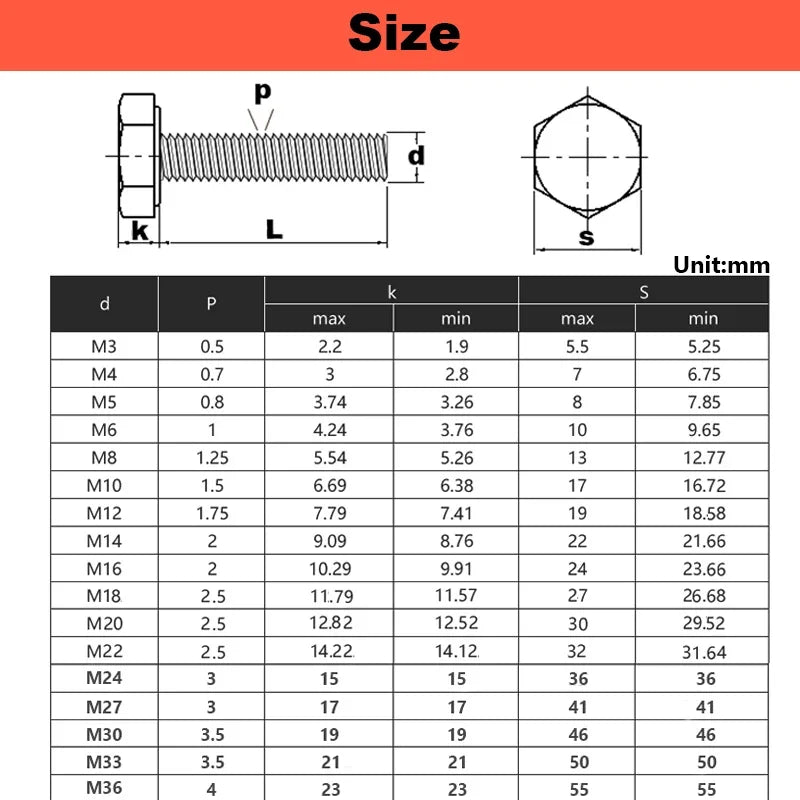 4 In1 Set 304 Stainless Steel Hexagon Screw Nut Flat Washer Spring Washer Gasket Bolt Combination M3M4M5M6M8M10M12~M36 Lengthen