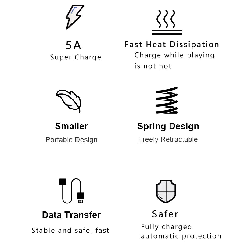 USB Type C 66W Car 5A Fast Charging Type C to Type C Spring Telescopic Cable For iPhone 15 Samsung Huawei Xiaomi Redmi OnePlus