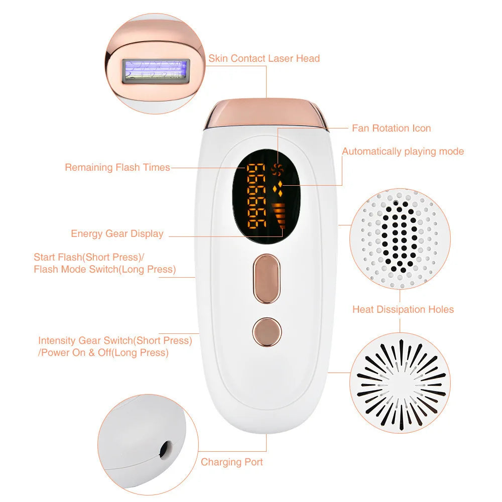 Portable IPL Laser Epilator 999999 Flashes - Painless, Permanent Hair Removal for Women’s Body and Bikini Line