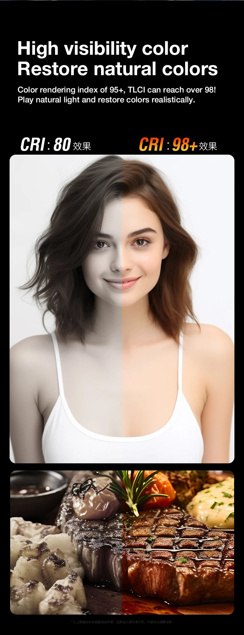 Video light 40W portable camera light CRI 95+ 2500-9000K LED panel digital photography lighting device used for YouTube