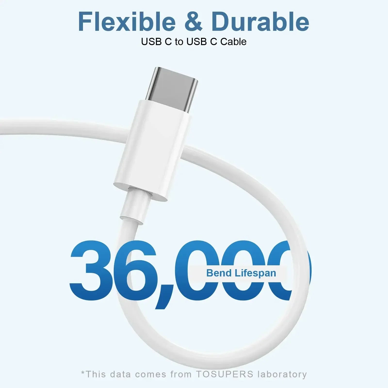 Type USB C to C Fast Charging Cable 1M/3FT 2M/6FT For Android Smart Phone IPhone 15 16 And Tablet PC