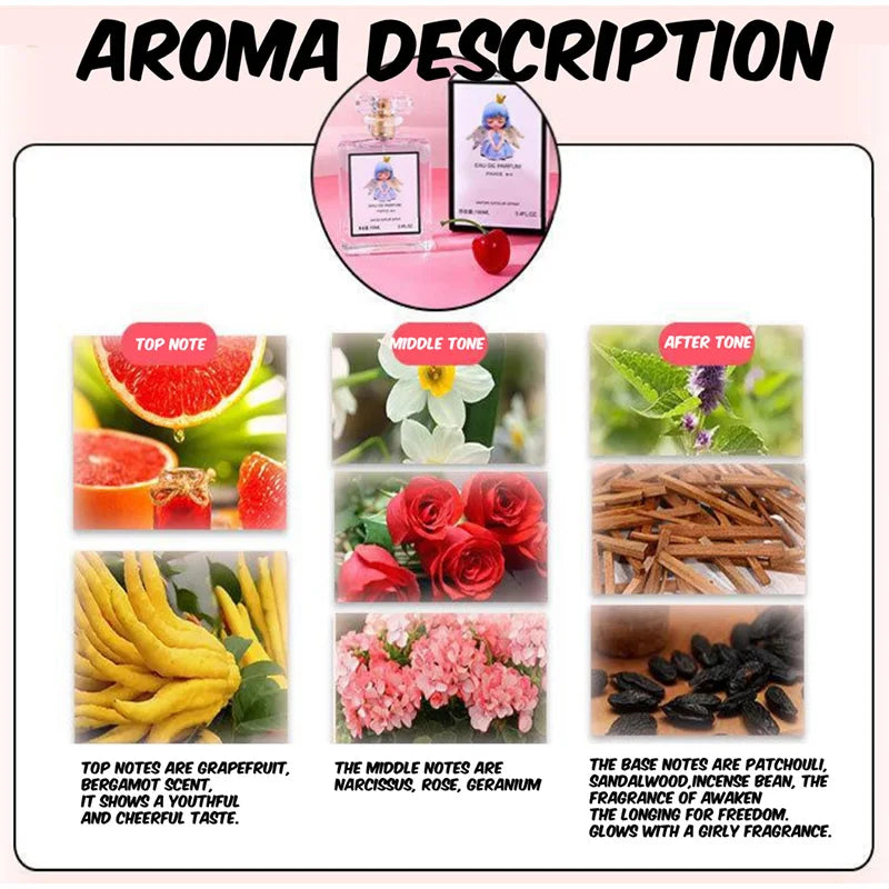 Cupid Cologne Perfume Pheromone Fragrance Spray of Man to Attract Women,Seductive Flirting Scent Female Dating,Angel Body Mist