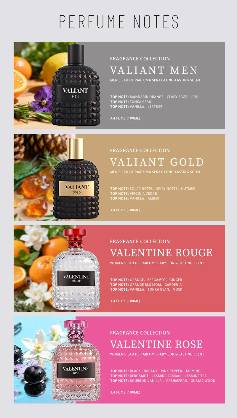 3.4 Fl Oz Men's and Women's Eau De Parfum ,Mandarin Orange, Orange Blossom & Bergamot Fragrance. Perfect for Christmas gifts