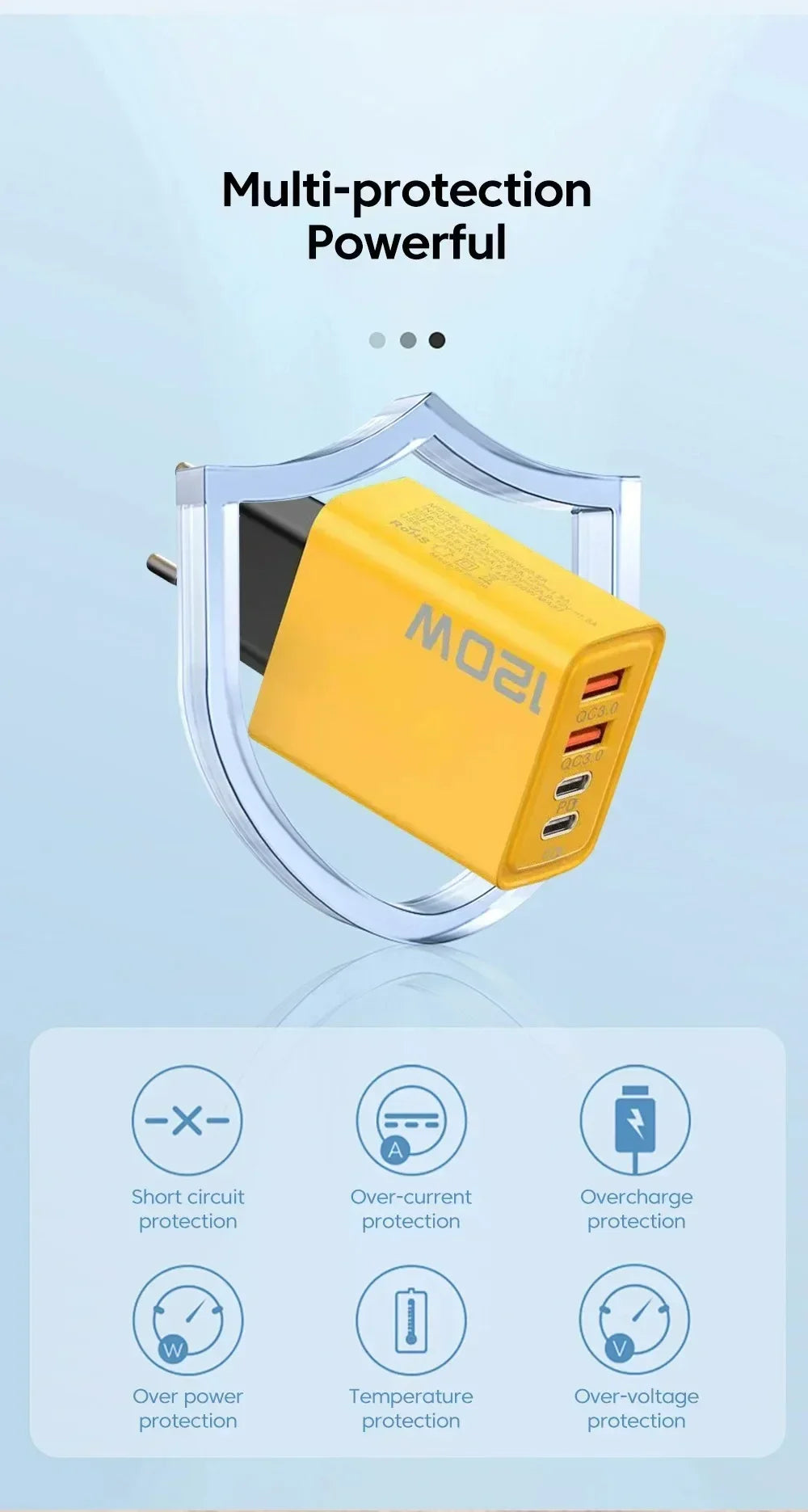 120W Total Fast Charging Quick Charger PD USB Type-C Wall Adapter for iPhone 16/15/14 Xiaomi Huawei Redmi Oneplus -Phone Charger