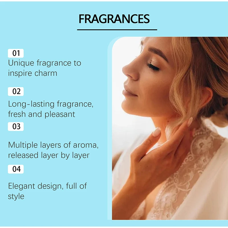 Cupid Cologne Perfume Pheromone Fragrance Spray of Man to Attract Women,Seductive Flirting Scent Female Dating,Angel Body Mist