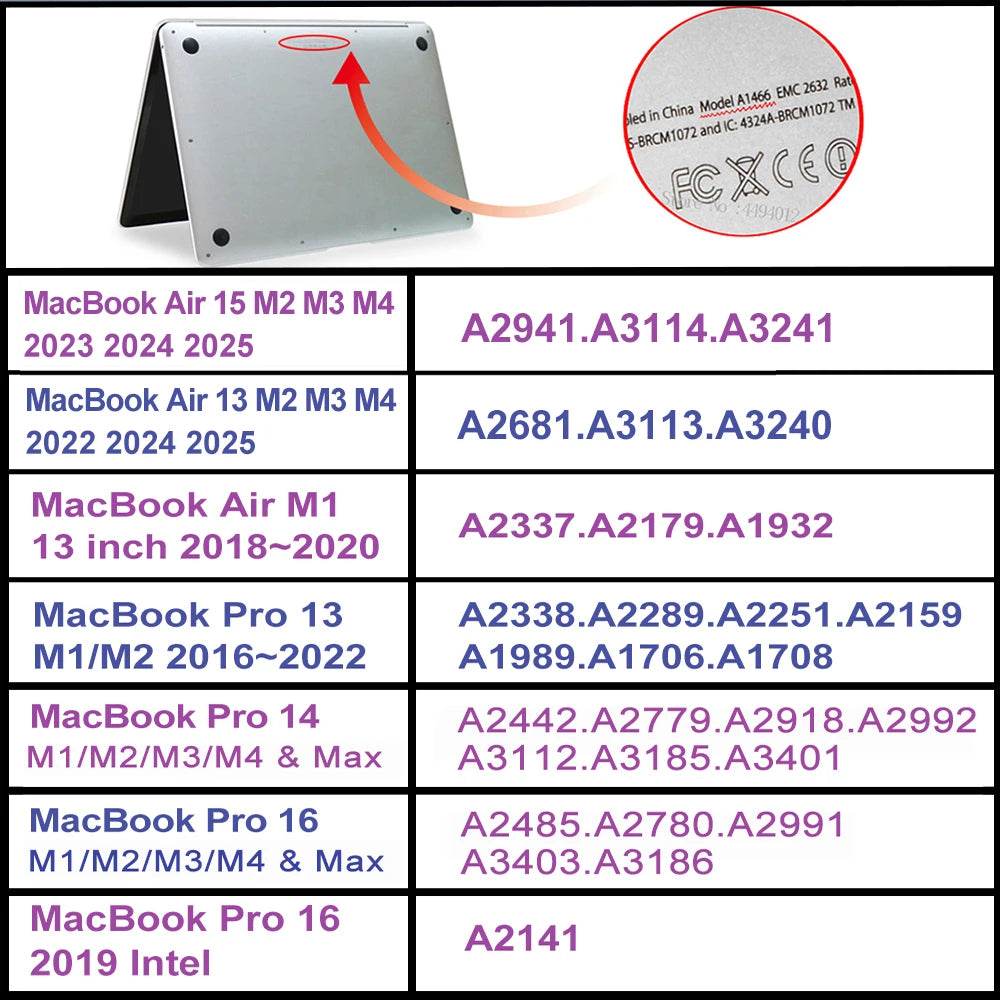 2025 New Ultra Thin Hard Shell Laptop Case For Macbook Pro 14 Case For Macbook Air 13 M1 M2 M3 Air 15.3 M4 Cover Pro 13 Case