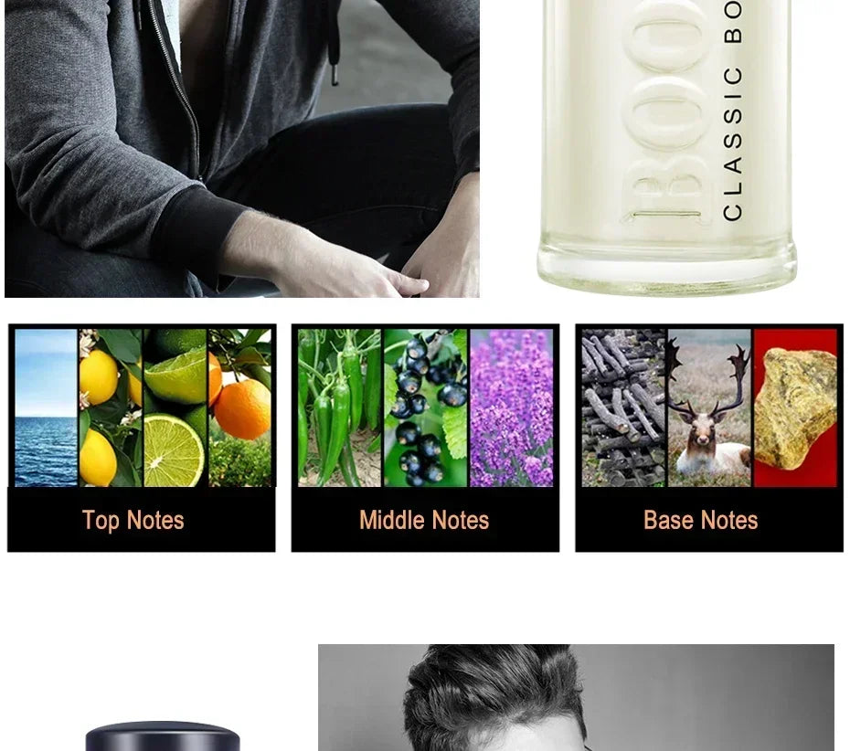 Hot Sale Perfume For Men Self Confidence Cologne Perfume Atomizer Fresh Temptation Gentleman Parfum Male Fragrance Cologne