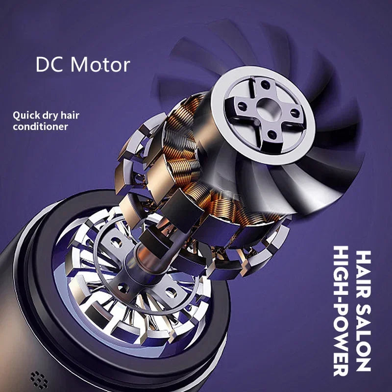 Professional Hair Dryer Negative Ion High Speed Fast Drying Low Noise Constant Temperature Portable Electric Turbine Blower