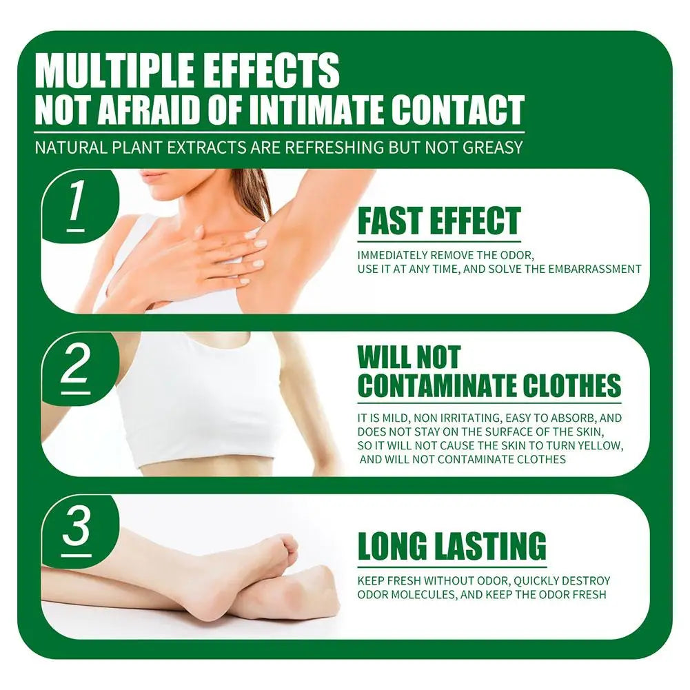 Armpit Odor Removal Cream Underarm Bad Smell Removal For Man And Woman Body Refreshing Lasting Aroma Skin Care Cream