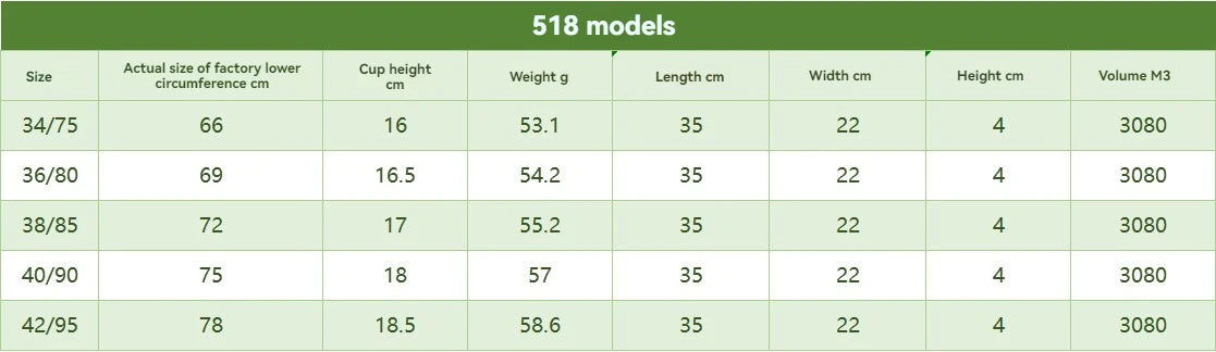 Comfortable & Stylish Nursing Bras for Pregnant Nursing Mothers New sexy printed Thin Bra Comfortable Wire-free Nursing Bra