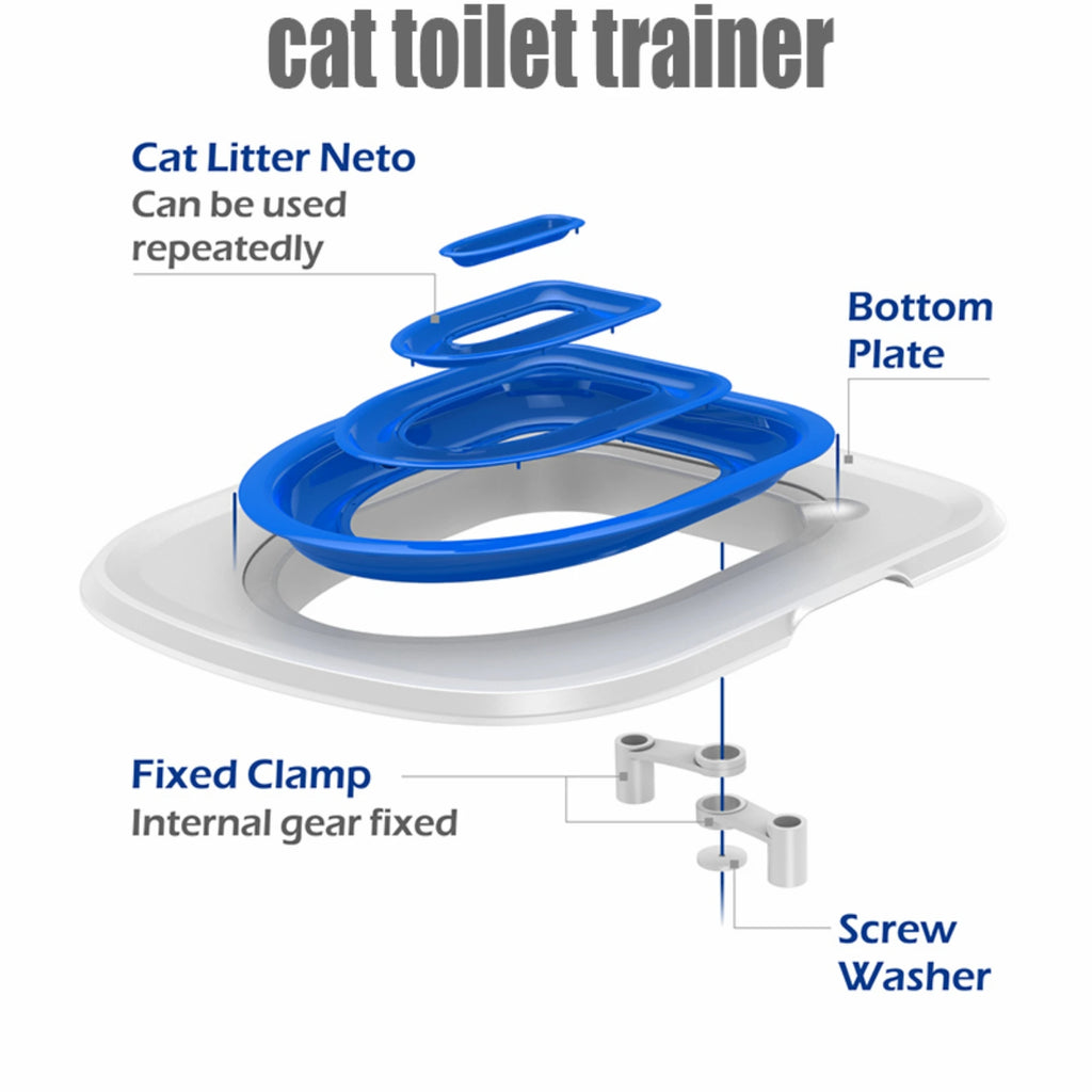 Pet Cat and Dog Toilet Training Artifact Kit Sand Tray Toilet Removable Reusable Trainer Toilet Pet Cleaning Training Products