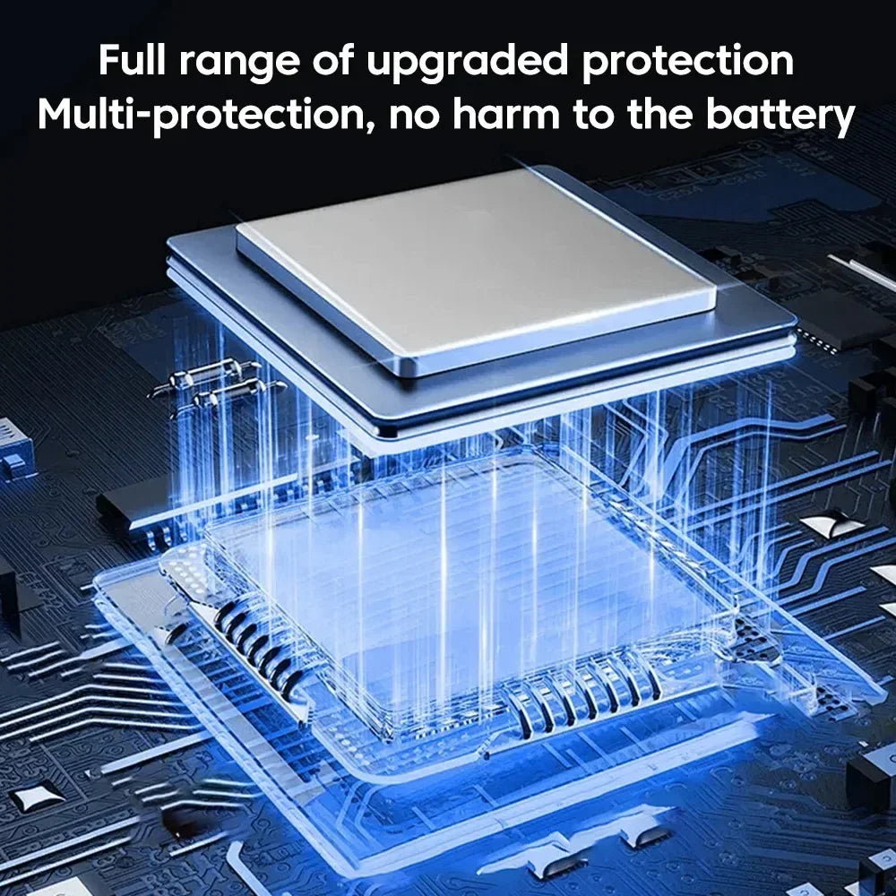 120W Total Fast Charging Quick Charger PD USB Type-C Wall Adapter for iPhone 16/15/14 Xiaomi Huawei Redmi Oneplus -Phone Charger