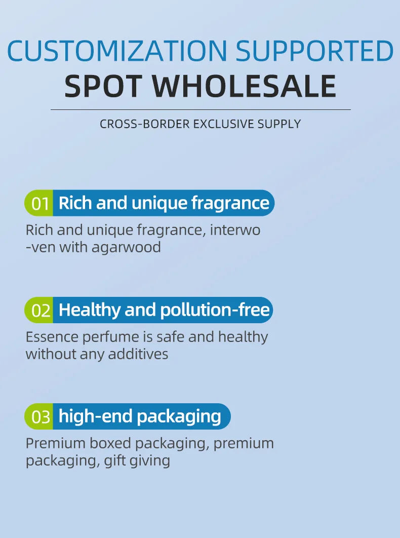 Cross-Border Best-Selling ex Perfume Set Wood Incense Fem Version ular Big Brand Ancient Dragon M Fem Set