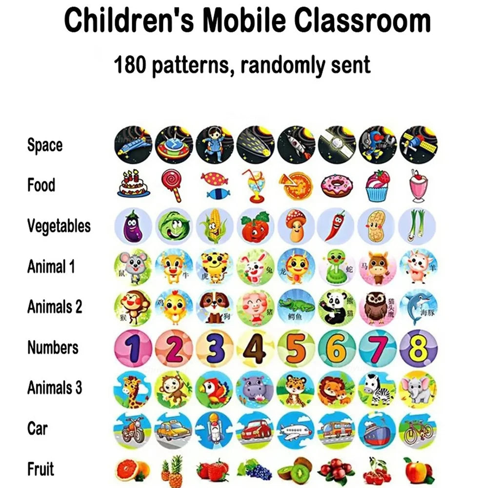 Kids Projector Flashlight with 10 Cards 80 Images Cartoon Night Light Projector Toy for Kids Bedtime Story Education Gift