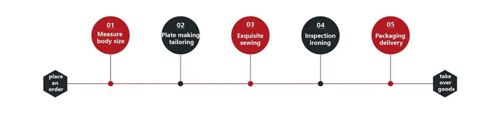 Men's Suits 3pcs Mens Business Suit Notch Lapel Blazer Formal Wedding Groom Pants Tux Vest Tuxedos (Blazer+vest+Pants)