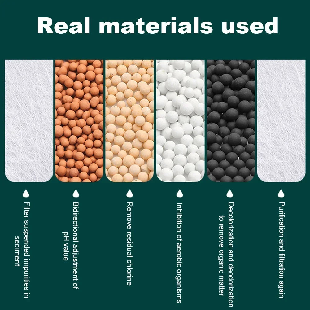 Universal Shower Faucet 6 Layers Faucet Water Filter Tap Purifier Splash-proof Water Saving Bubbler for Bathroom Home Kitchen