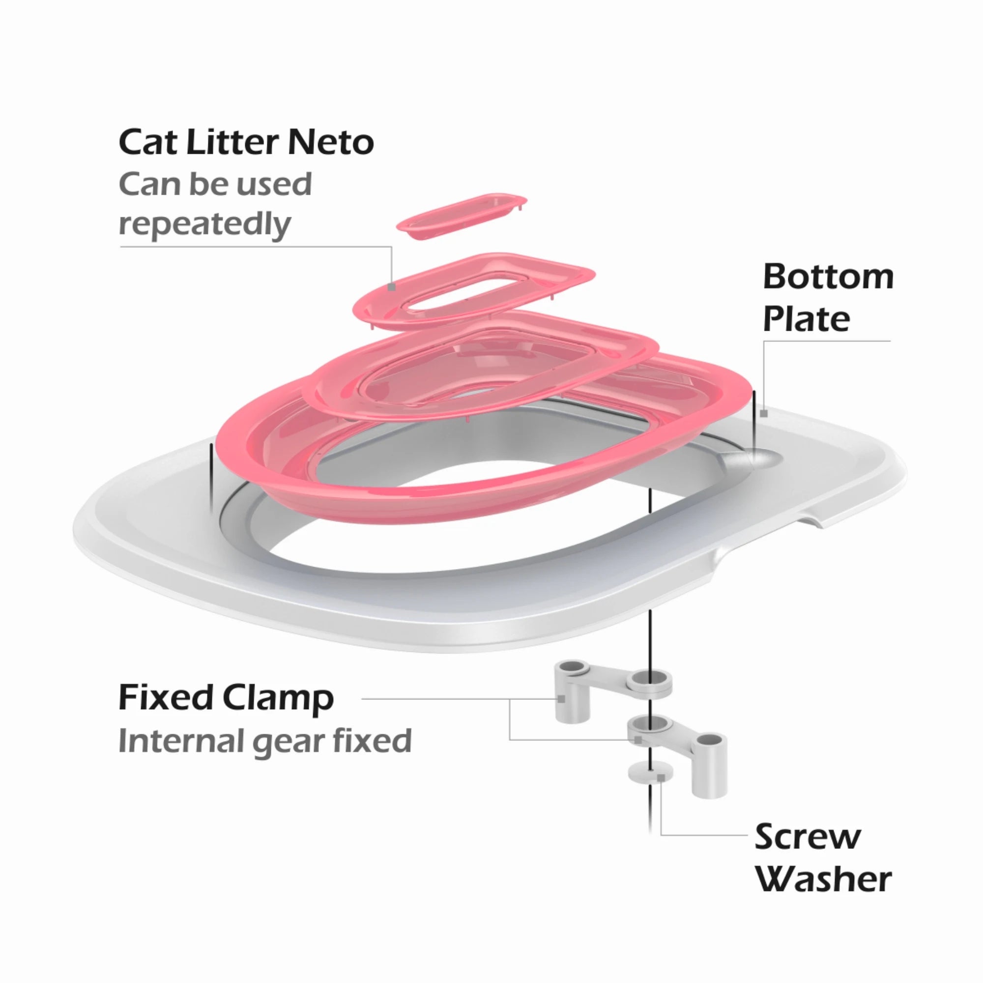 Pet Cat and Dog Toilet Training Artifact Kit Sand Tray Toilet Removable Reusable Trainer Toilet Pet Cleaning Training Products