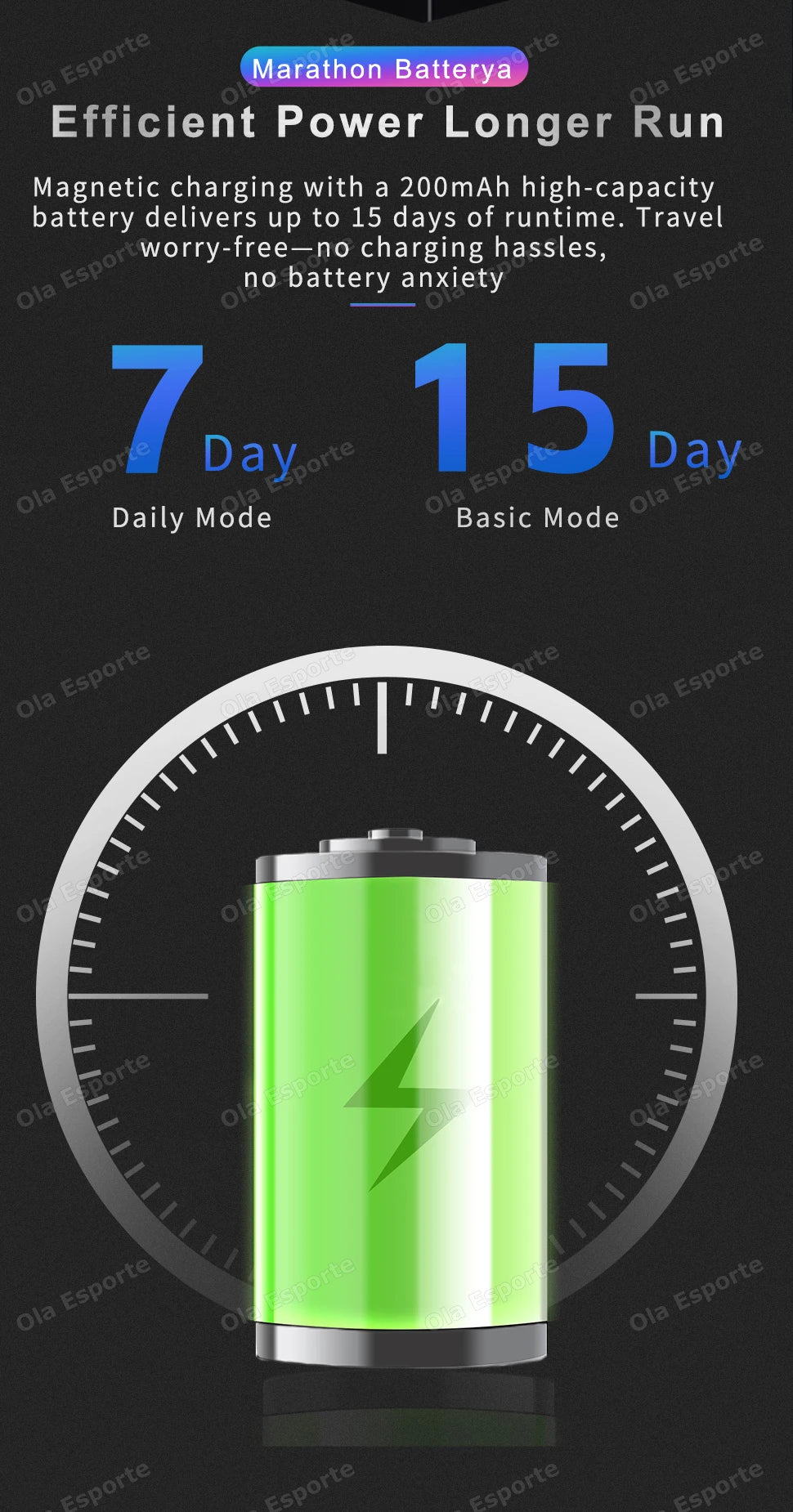 2025 NEW Smart Watch Women Men AMOLED Screen Bluetooth Call Full Touch Screen Weather Call Sports Smart Bracelet 5ATM Waterproof