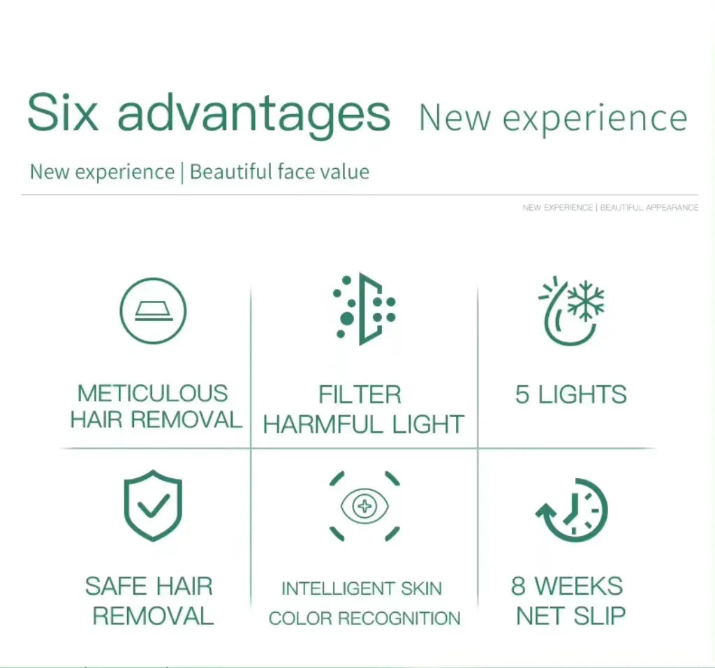 Portable IPL Laser Epilator 999999 Flashes - Painless, Permanent Hair Removal for Women’s Body and Bikini Line