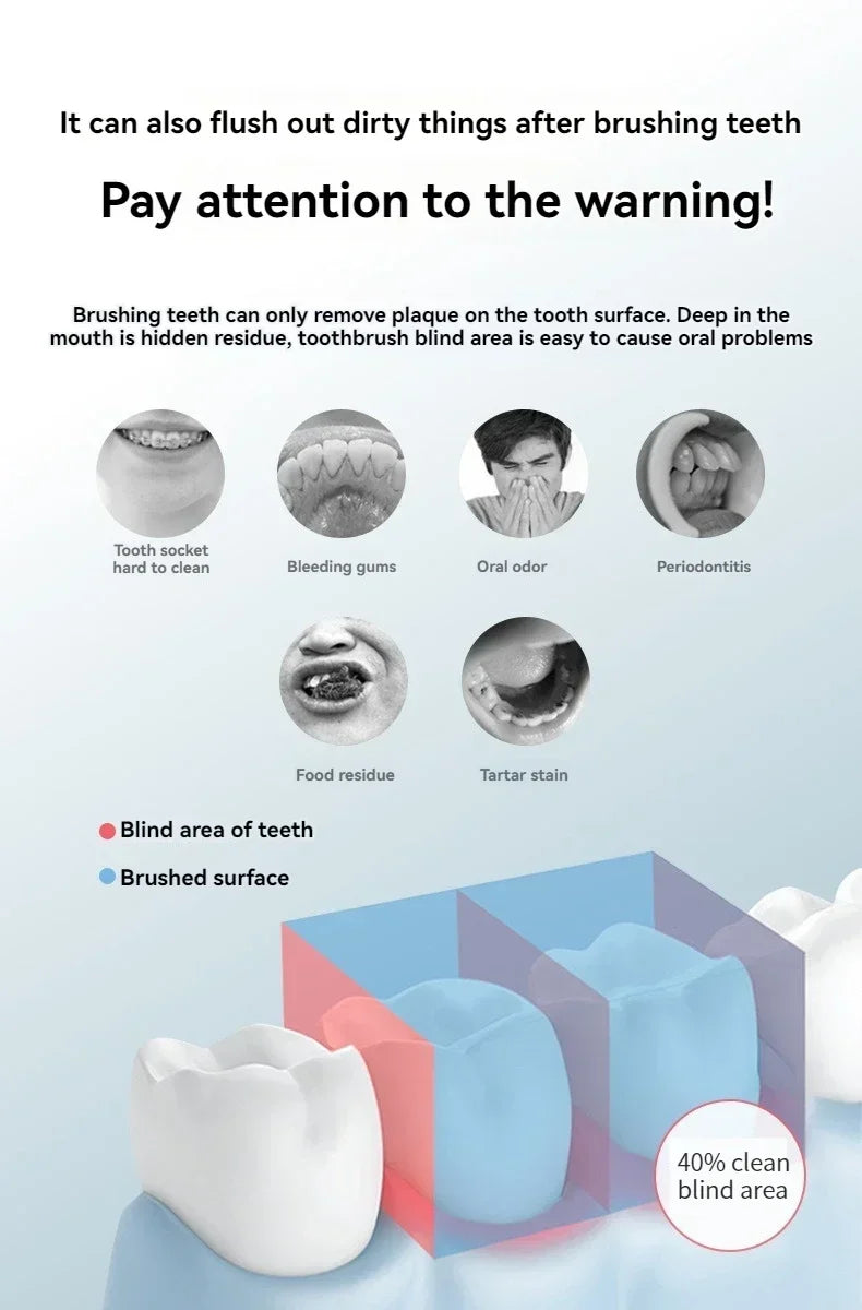 1PC Electric High-Pressure Water Flosser - Manual Pulse Jet Cleaner for Teeth & Gums, Portable Oral Irrigator with Deep Cleaning