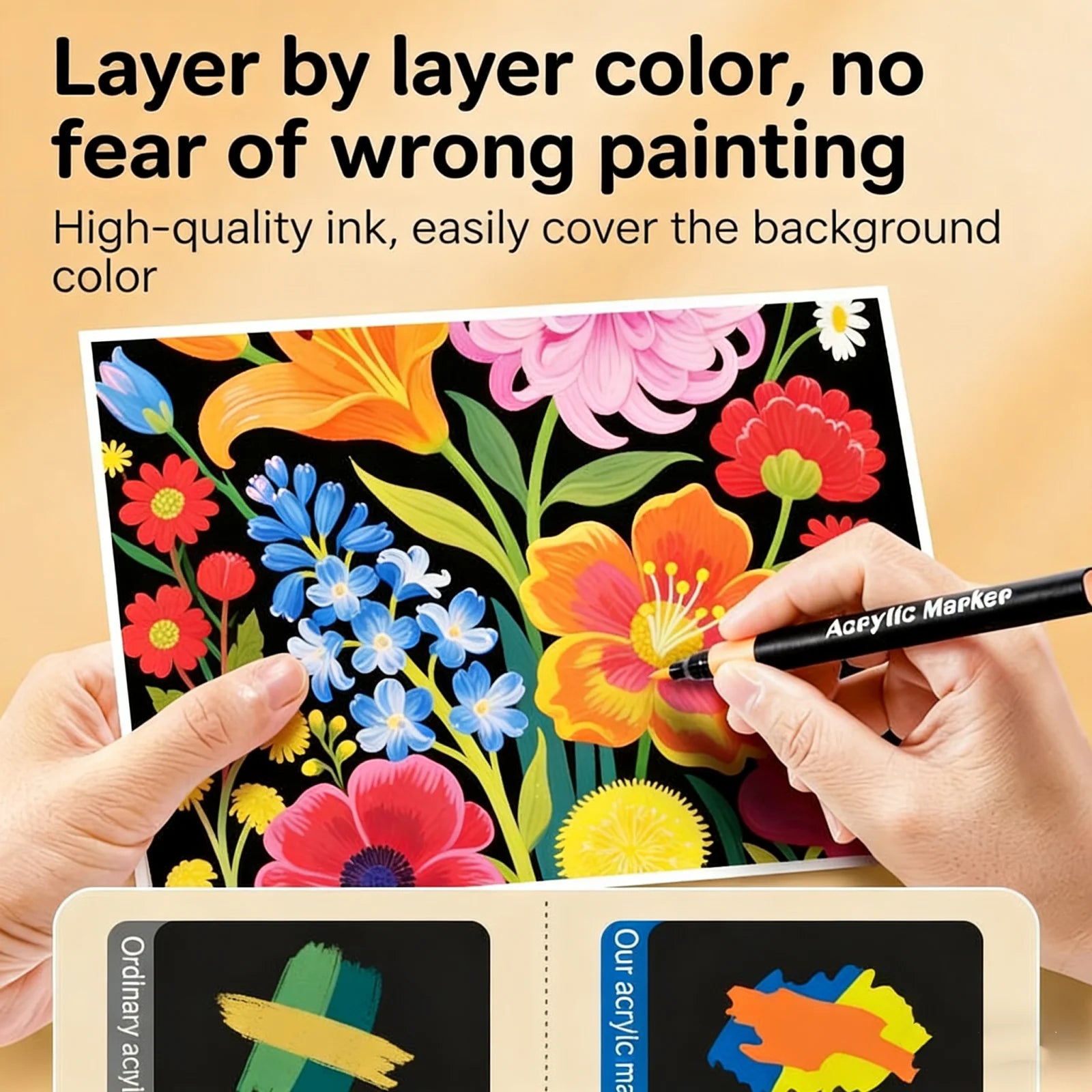Acrylic Paint Markers with12/48/60/80Colors, Suitable for Rock, Glass, ArCeramics, Perfect for Crafts And SchoolSupplies