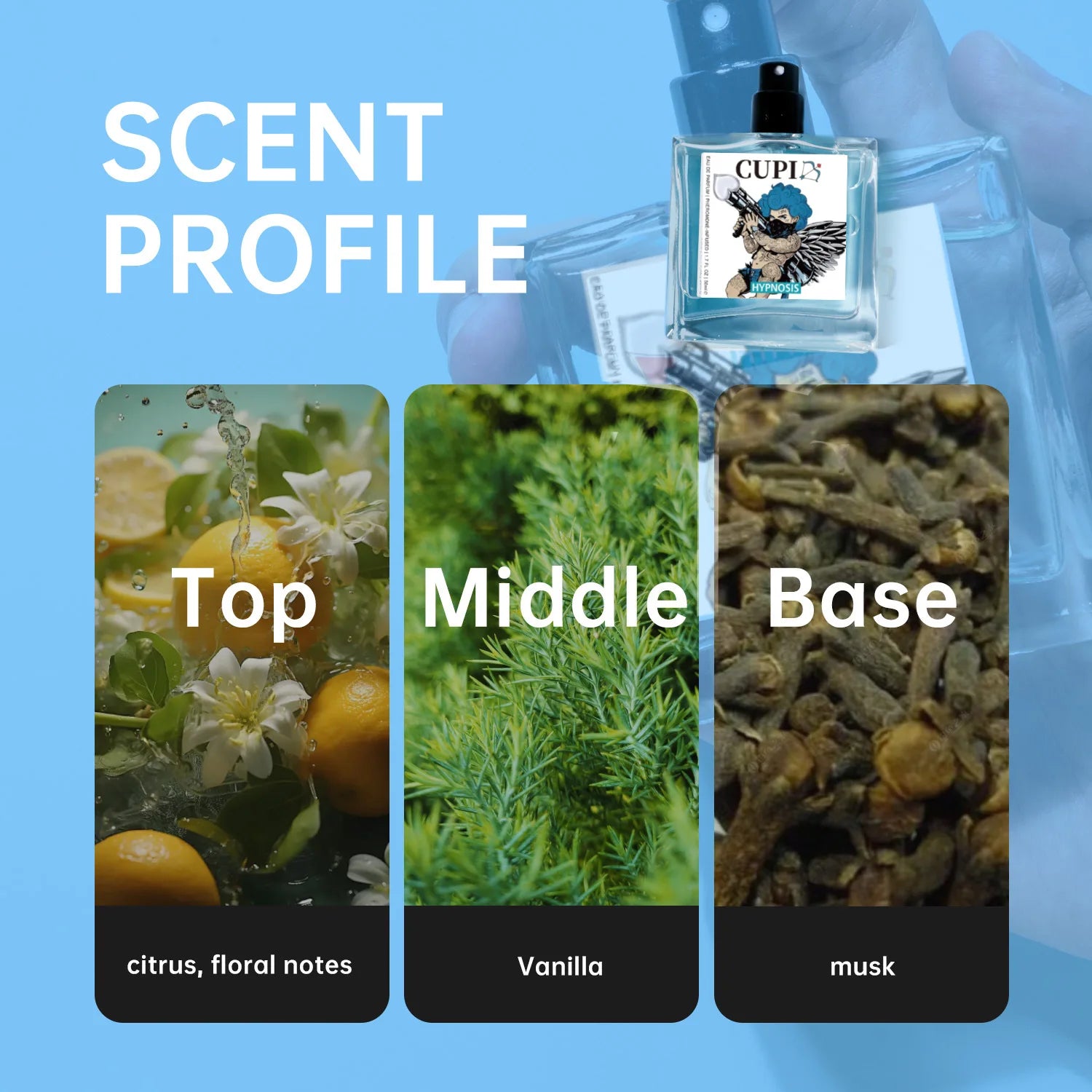 Cupid Cologne Perfume Pheromone Fragrance Spray of Man to Attract Women,Seductive Flirting Scent Female Dating,Angel Body Mist