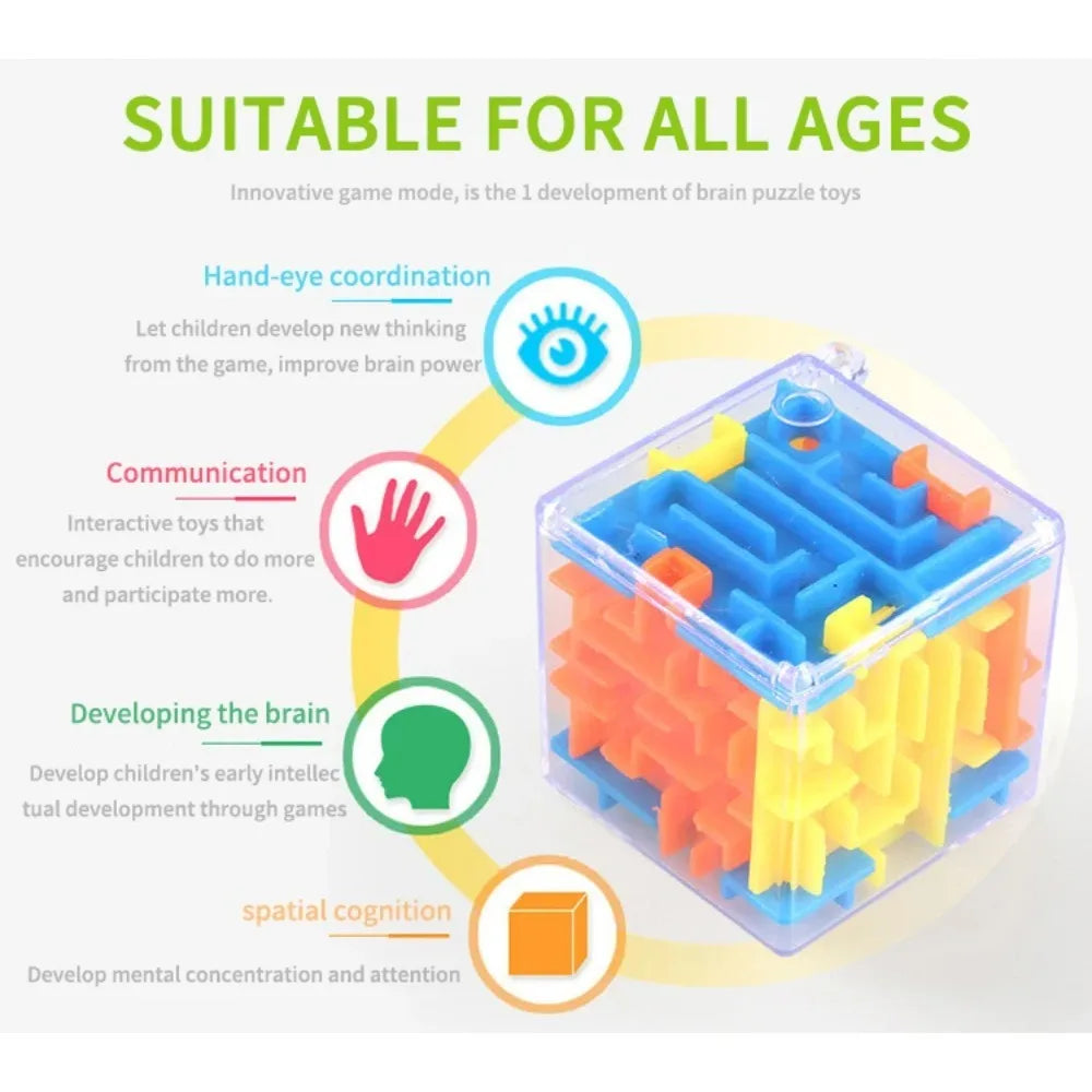 mini 3D Maze Magic Cube Six-sided Transparent Puzzle Speed Cube Rolling Ball Cubes Maze Toys For Children Stress Reliever Toys