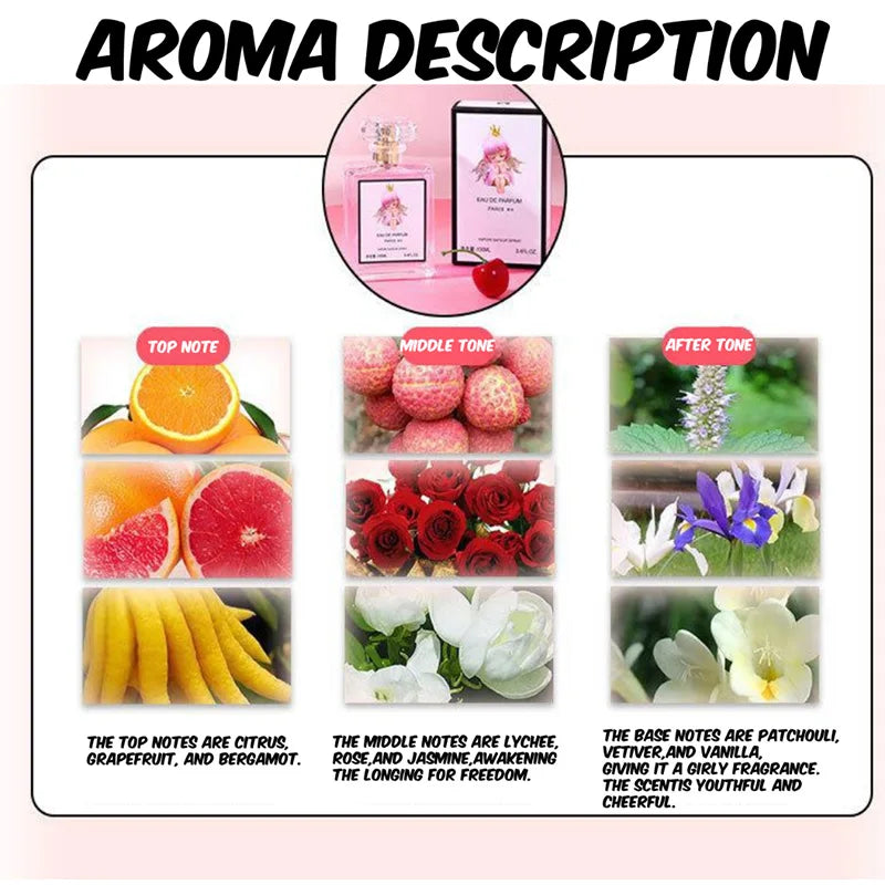 Cupid Cologne Perfume Pheromone Fragrance Spray of Man to Attract Women,Seductive Flirting Scent Female Dating,Angel Body Mist