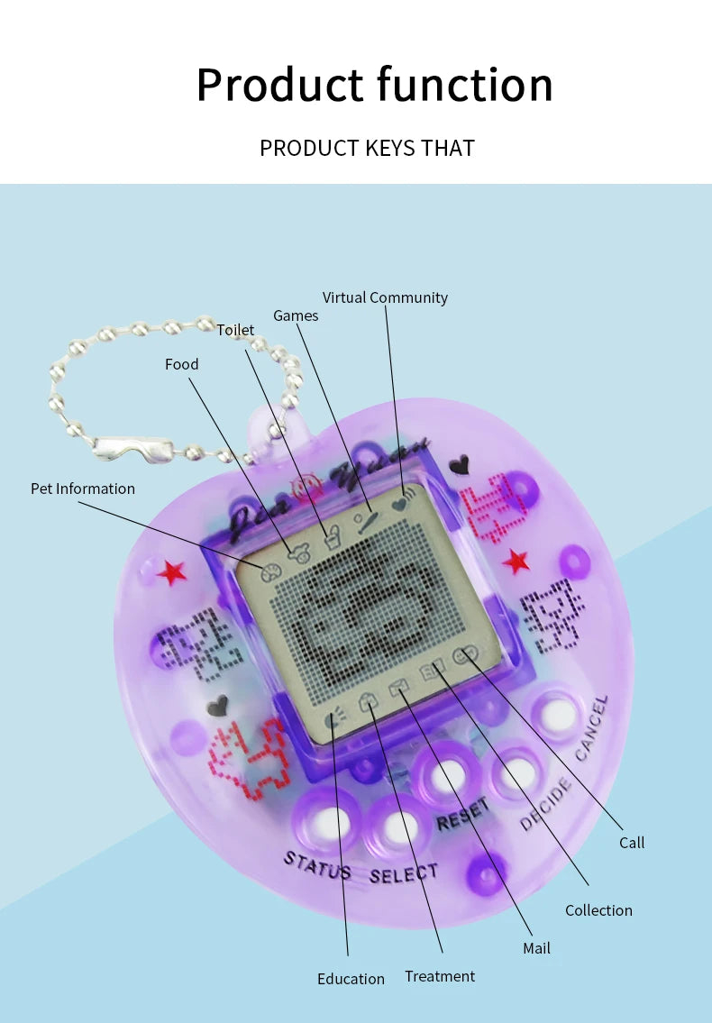 Kids Electronic Pets Game Tamagotchi Handheld Game Console Toy in Russian Original German Spanish Polish Virtual Digital Pet Toy