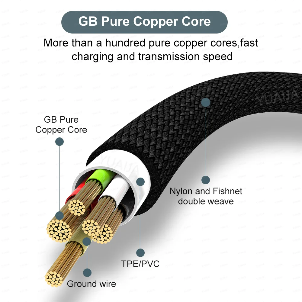 USB Type-C Extended  3M 5M 8-Meter Android Micro USB Fast Charging Cable For Huawei Xiaomi Vivo Oppo And Leeco Phone Data C