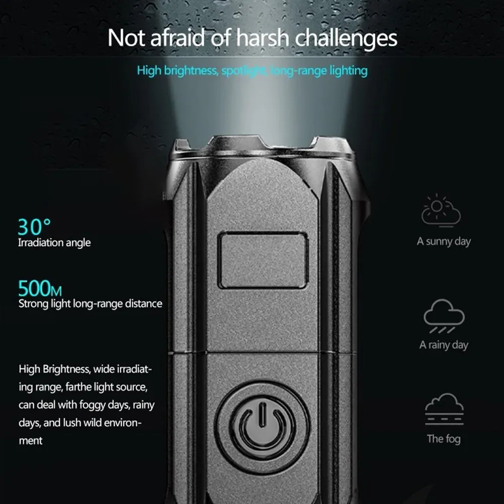 Portable LED Flashlight ABS Strong Light Focusing Flashlight USB Rechargeable Outdoor Home Strong Light Searchlight Waterproof