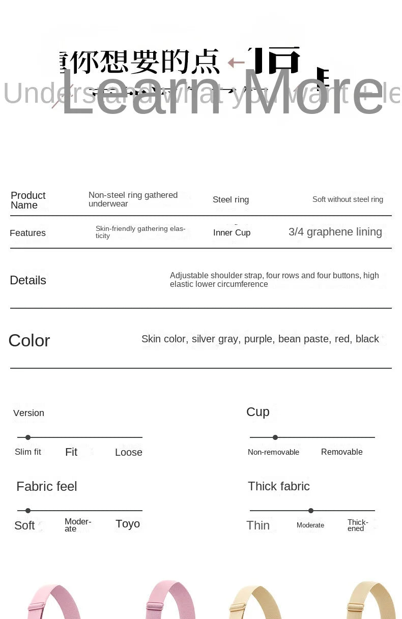 Comfortable Breathable Adjustable Brassiere Thin Section Without Steel Ring Bra Large Breasts Appear Small Side Gathering Bra