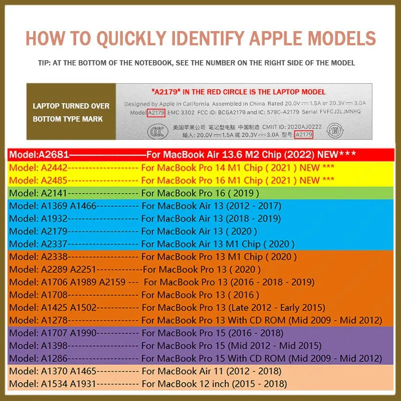 Keyboard Cover For Macbook Air 13 M2 Pro 13 M1 Pro 14 16 Max Silicone Protector Skin Case A2337 A2338 A2442 A2779 A2681 A2485