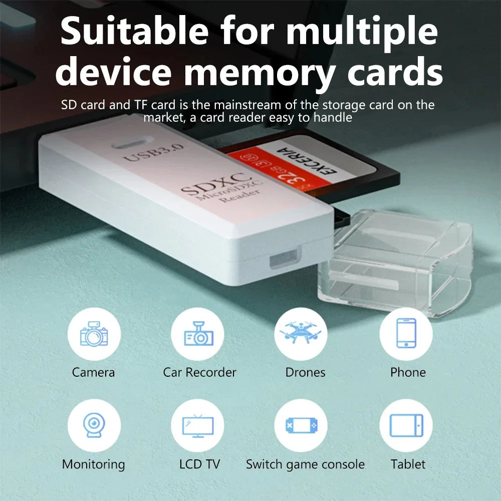 NNBILI 1-2pcs Card Reader USB3.0/2.0 To SD TF Memory Adapter High Speed TF Memory 2 IN 1 Card Reader For PC Laptop Accessories
