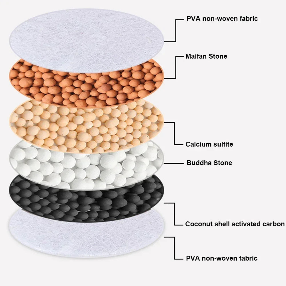 Universal Shower Faucet 6 Layers Faucet Water Filter Tap Purifier Splash-proof Water Saving Bubbler for Bathroom Home Kitchen