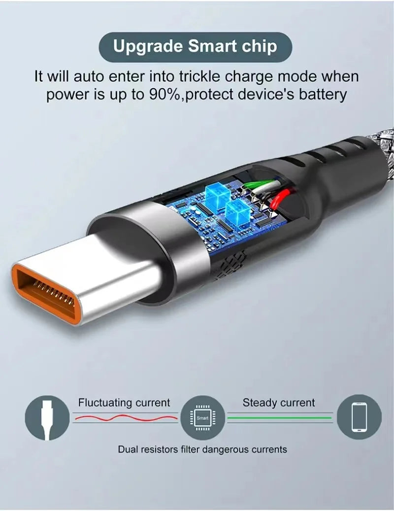 USB Type-C Extended  3M 5M 8-Meter Android Micro USB Fast Charging Cable For Huawei Xiaomi Vivo Oppo And Leeco Phone Data C