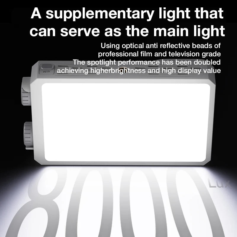 Video light 40W portable camera light CRI 95+ 2500-9000K LED panel digital photography lighting device used for YouTube