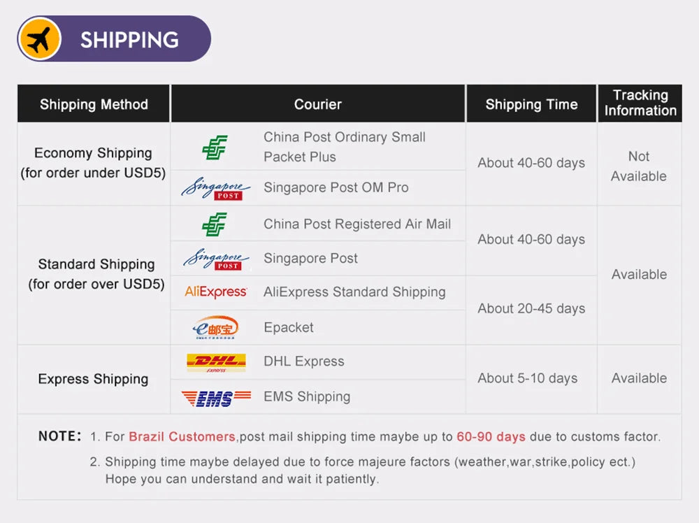 Universal 360° Rotation Car Phone Holder Stand Car Dashboard Clip Mount GPS Navigation Bracket For iPhone Samsung Xiaomi Huawei