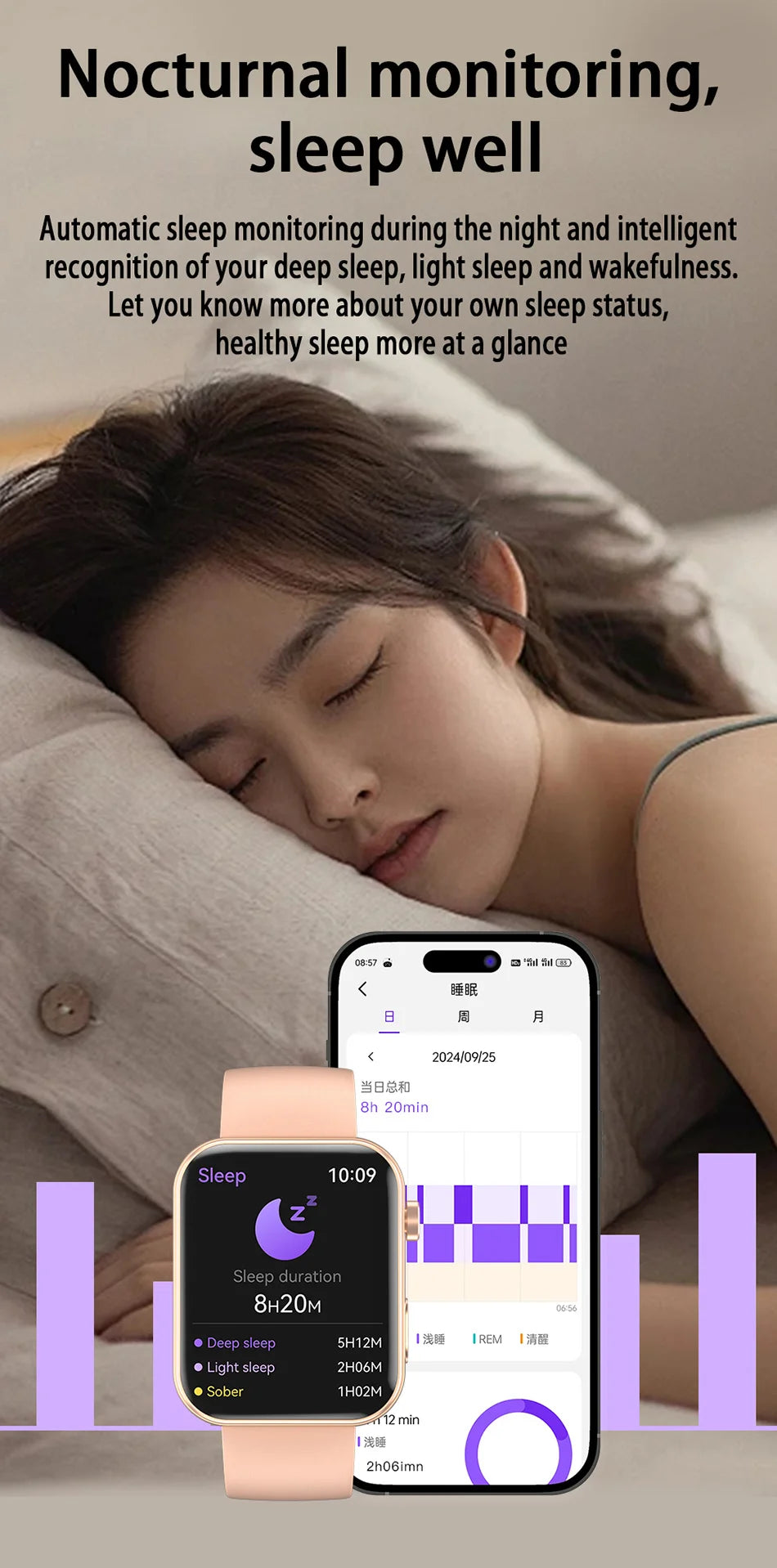 2025 New Smart Watch Men Women Camera Take Photos Record Video Health Monitor Sports Fitness Waterproof BT Call Smartwatch