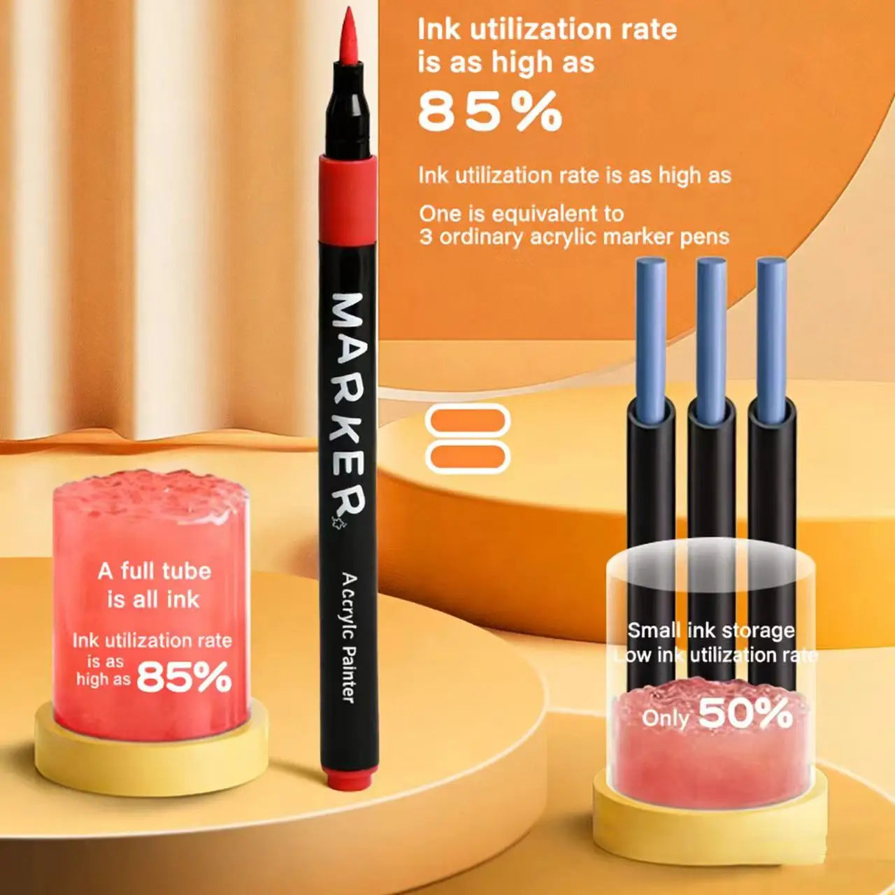 Acrylic Paint Markers with12/48/60/80Colors, Suitable for Rock, Glass, ArCeramics, Perfect for Crafts And SchoolSupplies